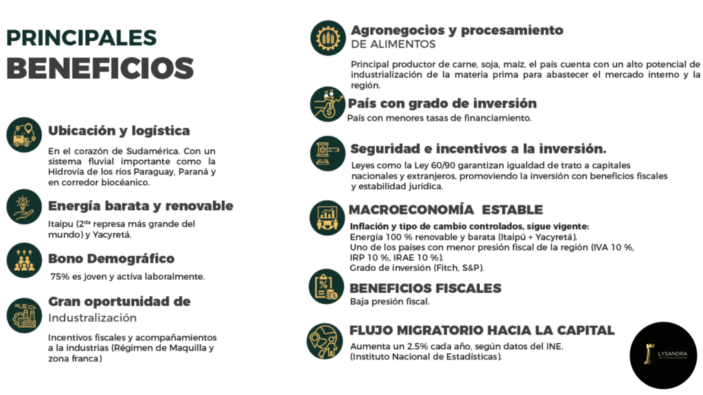 por qué paraguay 6.6